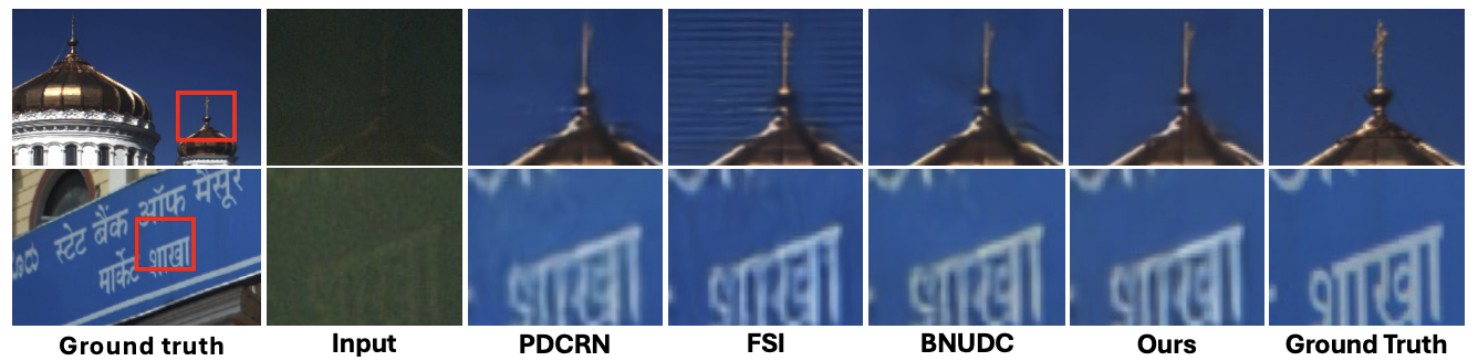 UCMNet POLED Overview