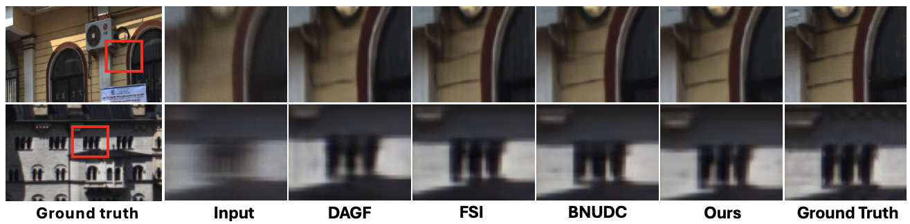 UCMNet TOLED Overview